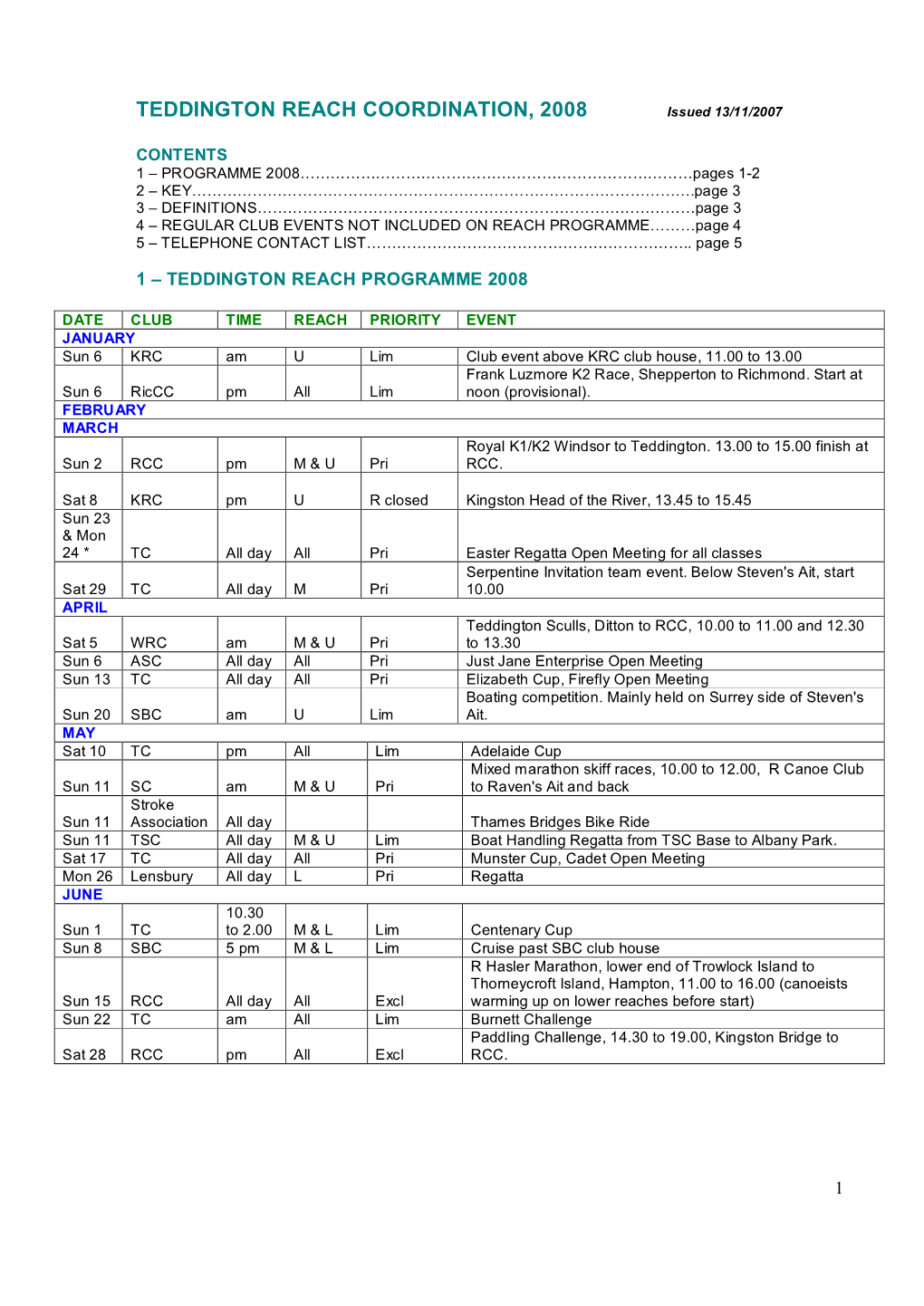 TEDDINGTON REACH COORDINATION, 2008 Issued 13/11/2007