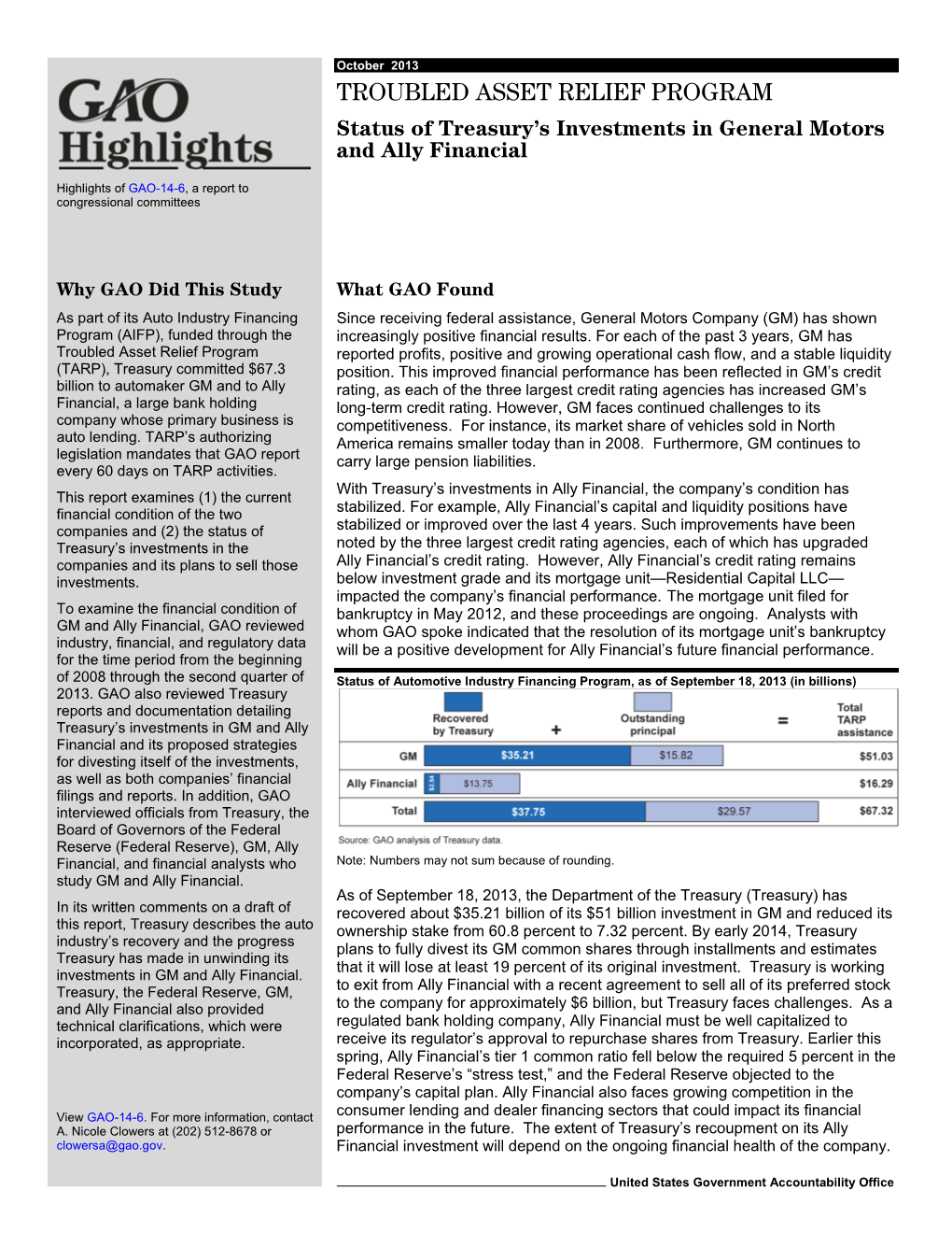 GAO-14-6 Highlights, TROUBLED ASSET RELIEF PROGRAM: Status