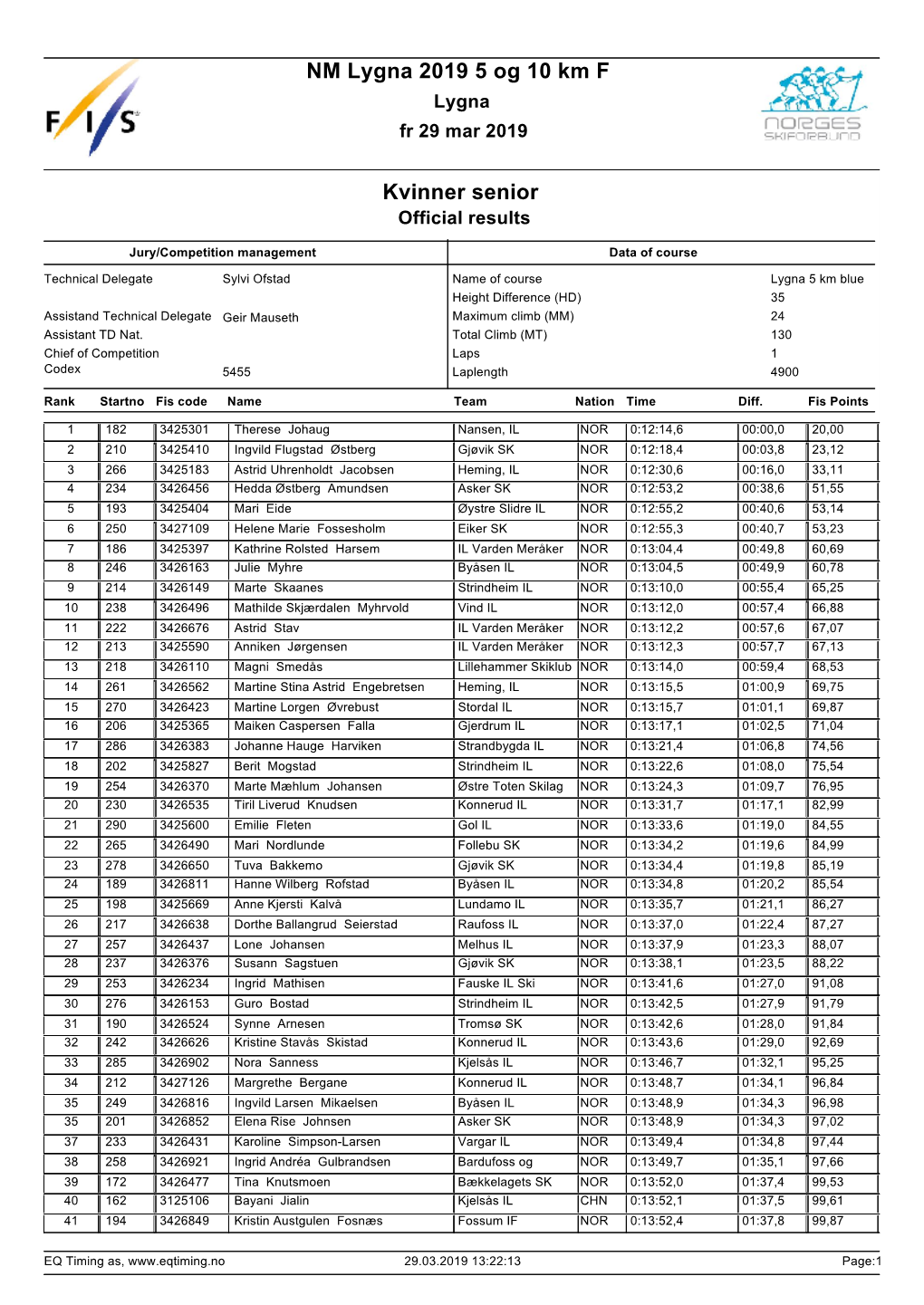 NM Lygna 2019 5 Og 10 Km F Kvinner Senior