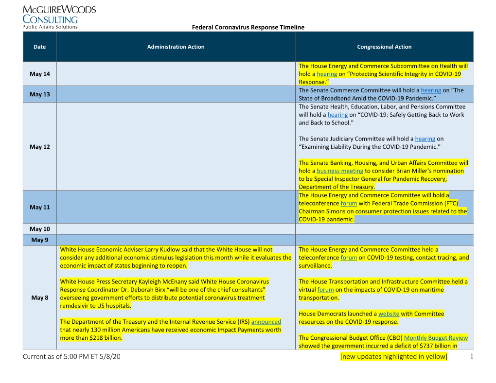 Current As of 5:00 PM ET 5/8/20 [New Updates Highlighted in Yellow] 1