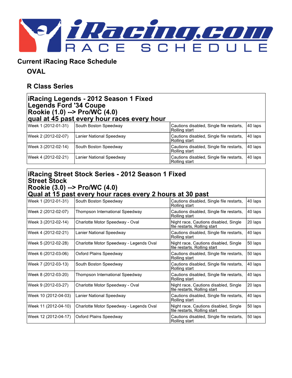 Current Iracing Race Schedule OVAL R Class Series Iracing