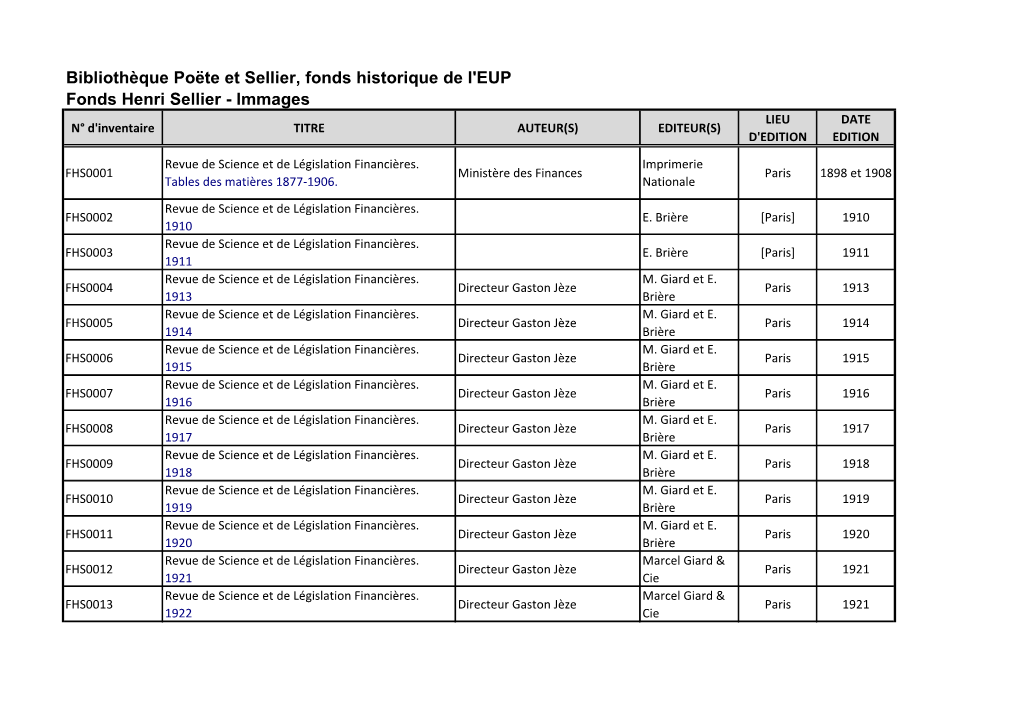 Bibliothèque Poëte Et Sellier, Fonds Historique De L'eup Fonds Henri Sellier - Immages LIEU DATE N° D'inventaire TITRE AUTEUR(S) EDITEUR(S) D'edition EDITION