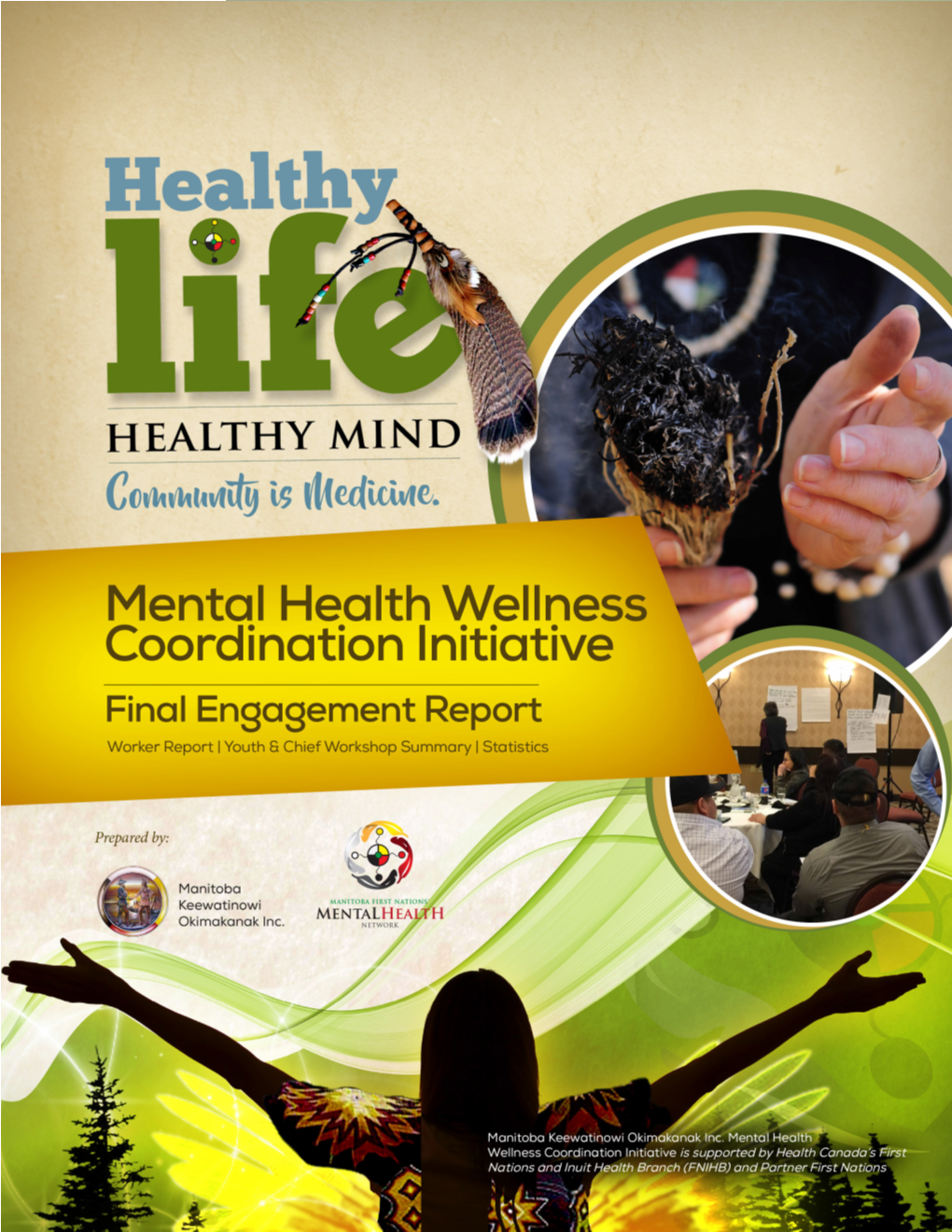 Read the Mental Health and Wellness Coordination Initiative Report