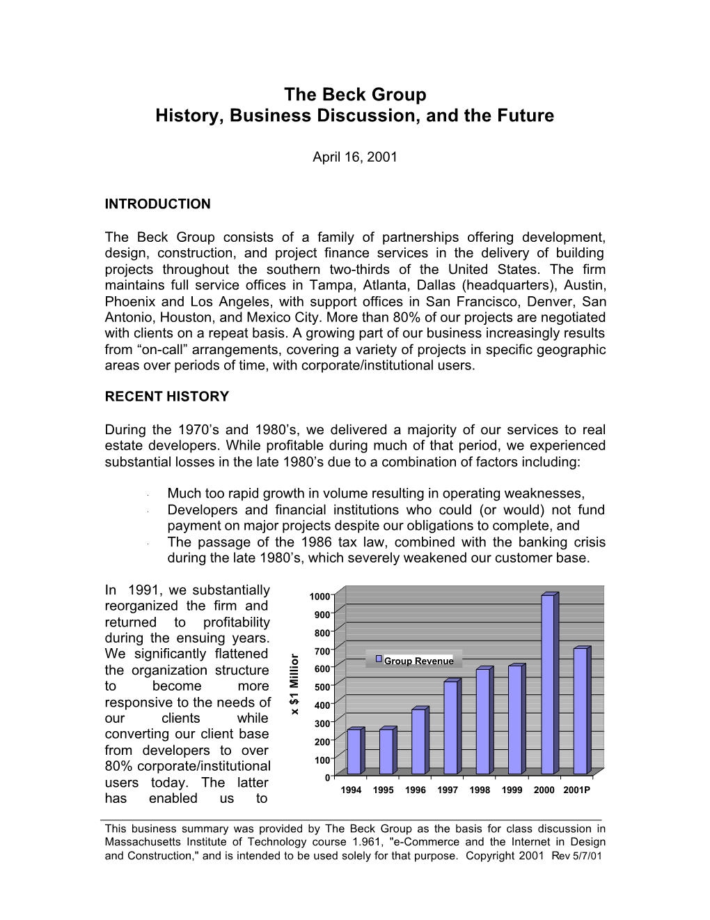 The Beck Group History, Business Discussion, and the Future