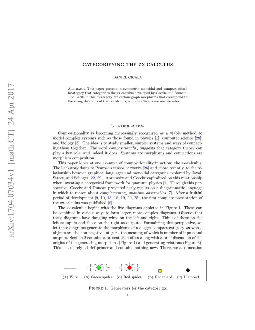 Arxiv:1704.07034V1 [Math.CT] 24 Apr 2017 Outputs