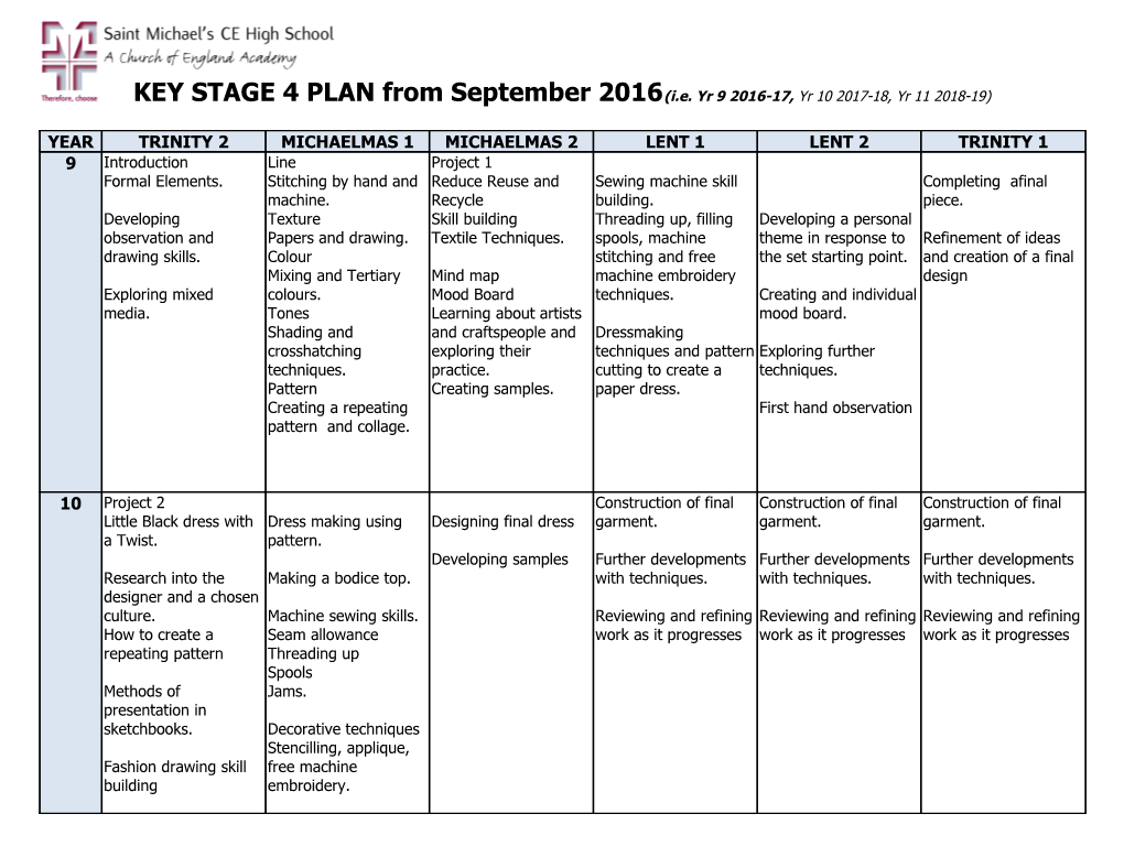 KEY STAGE 4 PLAN from September 2016(I.E. Yr 9 2016-17, Yr 10 2017-18, Yr 11 2018-19) s1