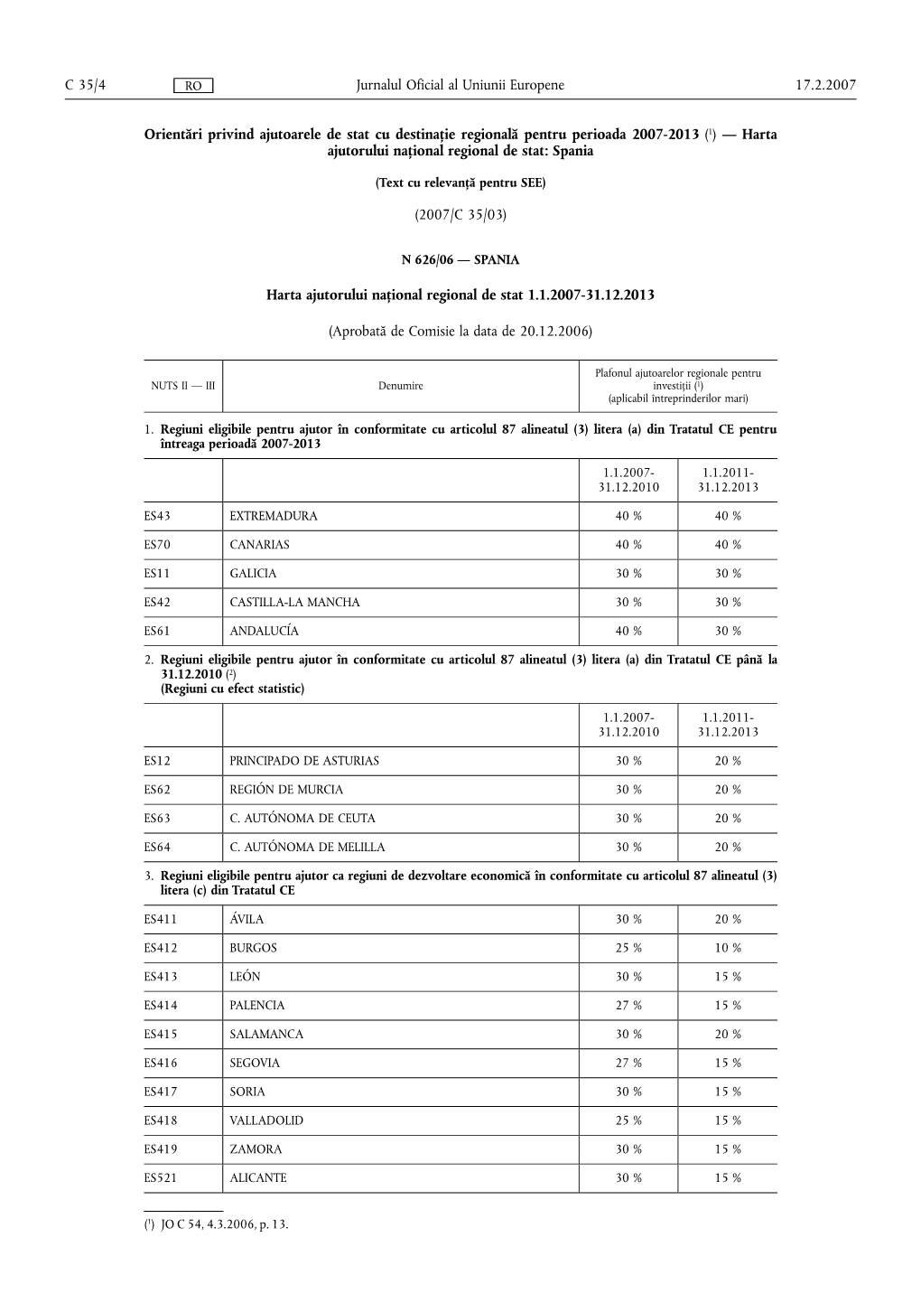 Orientãri Privind Ajutoarele De Stat Cu Destinație Regionalã Pentru