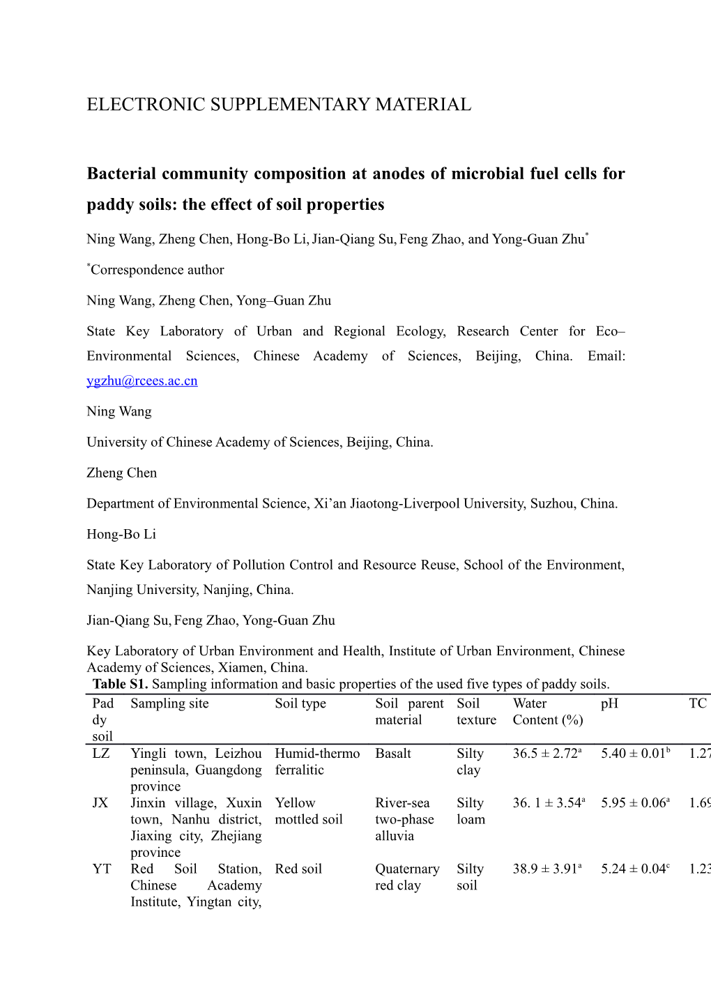 Electronic Supplementary Material s21