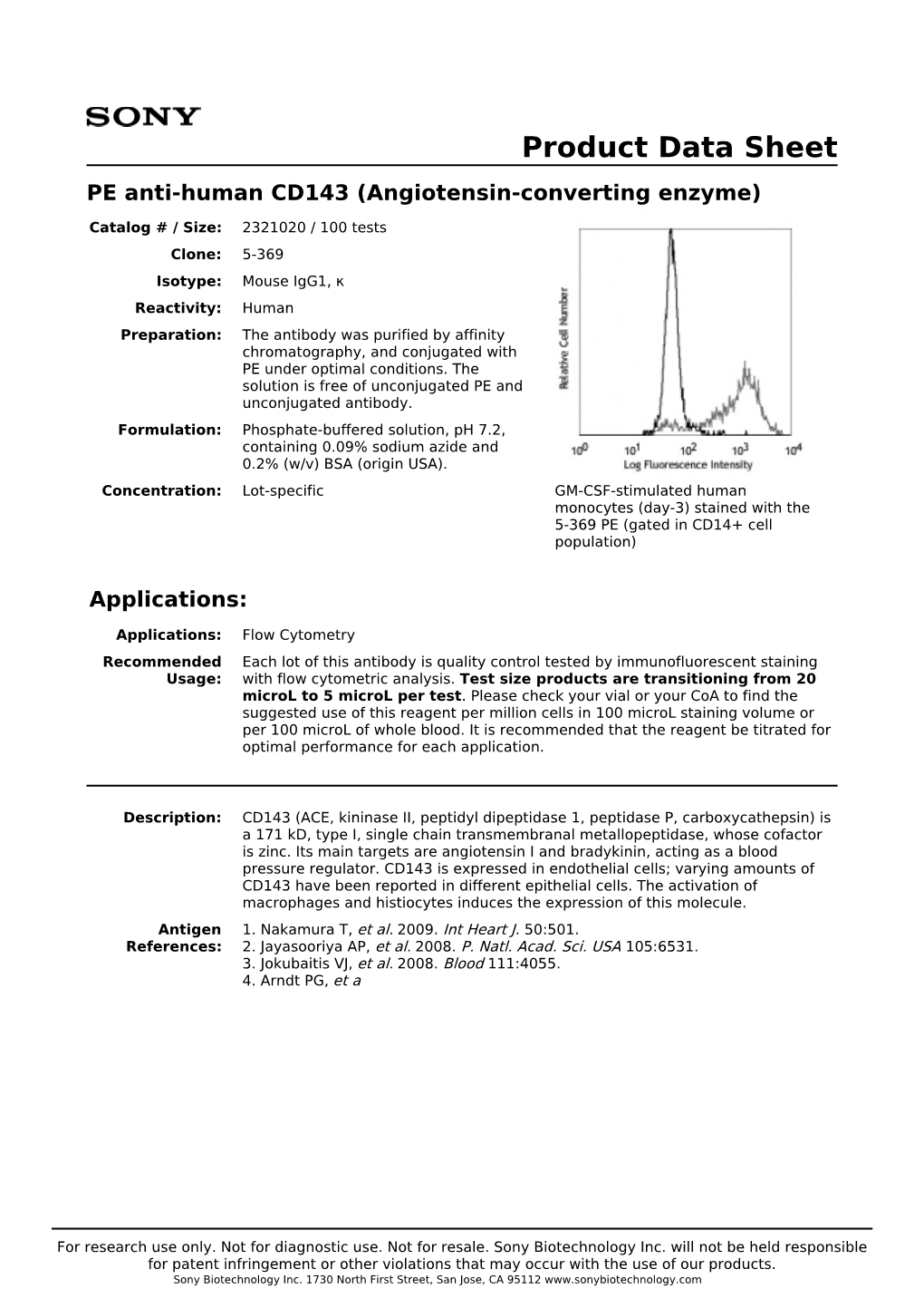 Product Data Sheet PE Anti-Human CD143 (Angiotensin-Converting Enzyme)
