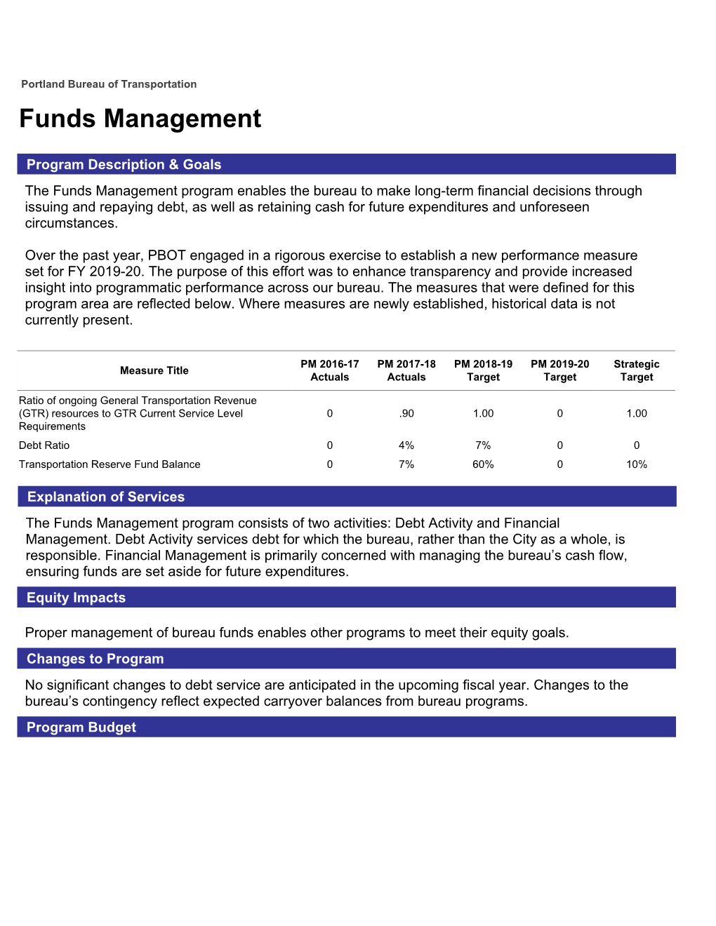 Funds Management