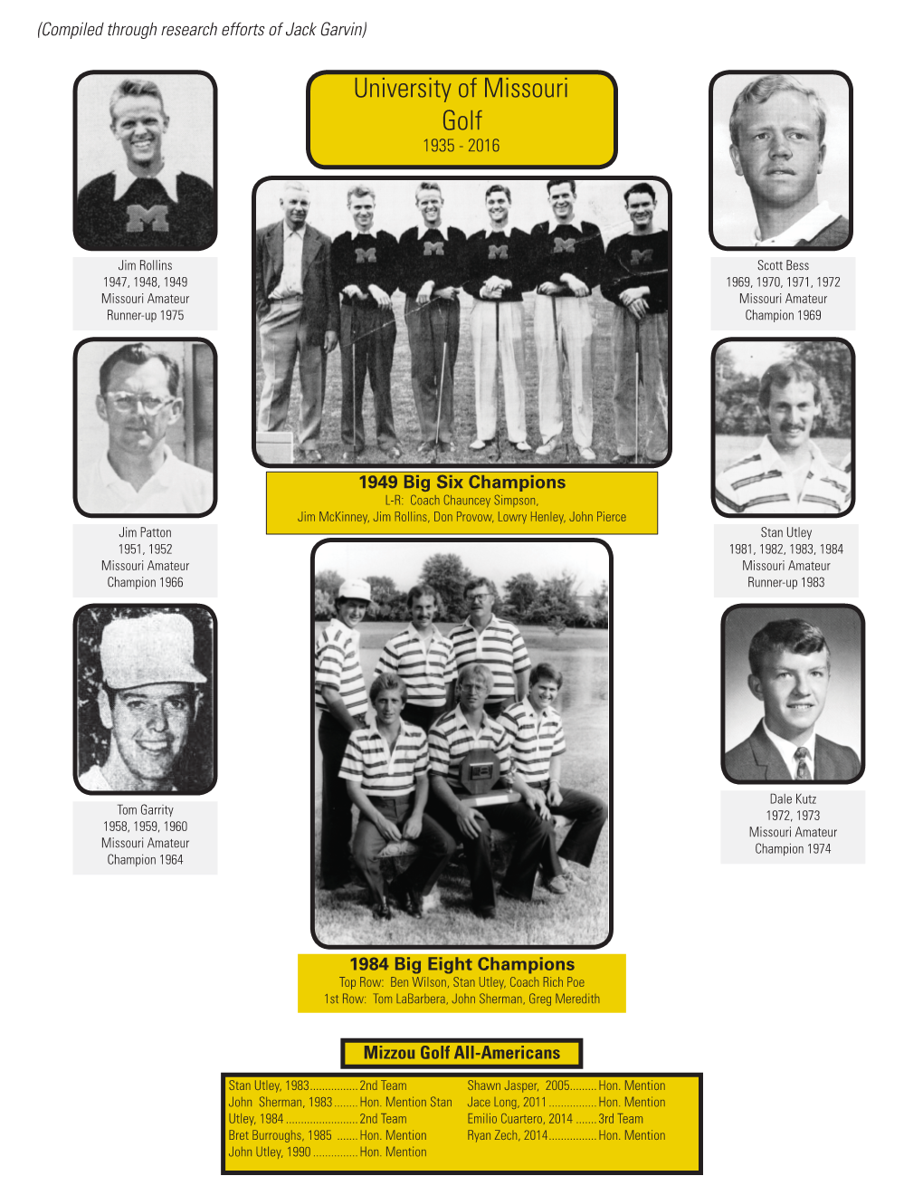 MU Men's Golf History (1).Indd