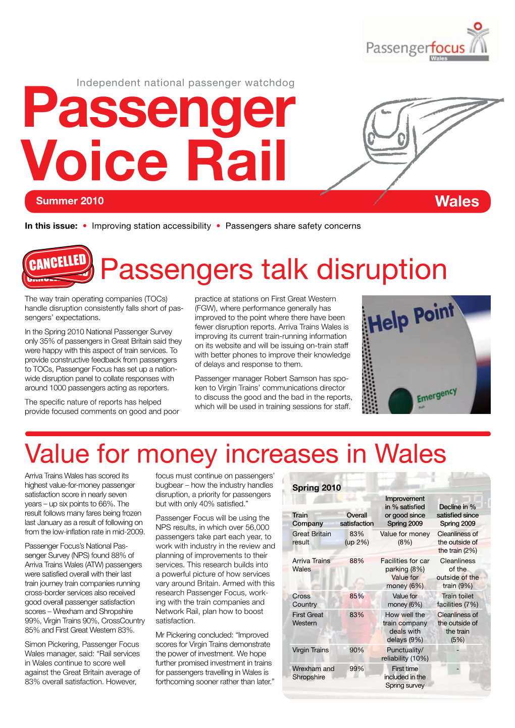 Passenger Voice Rail Wales