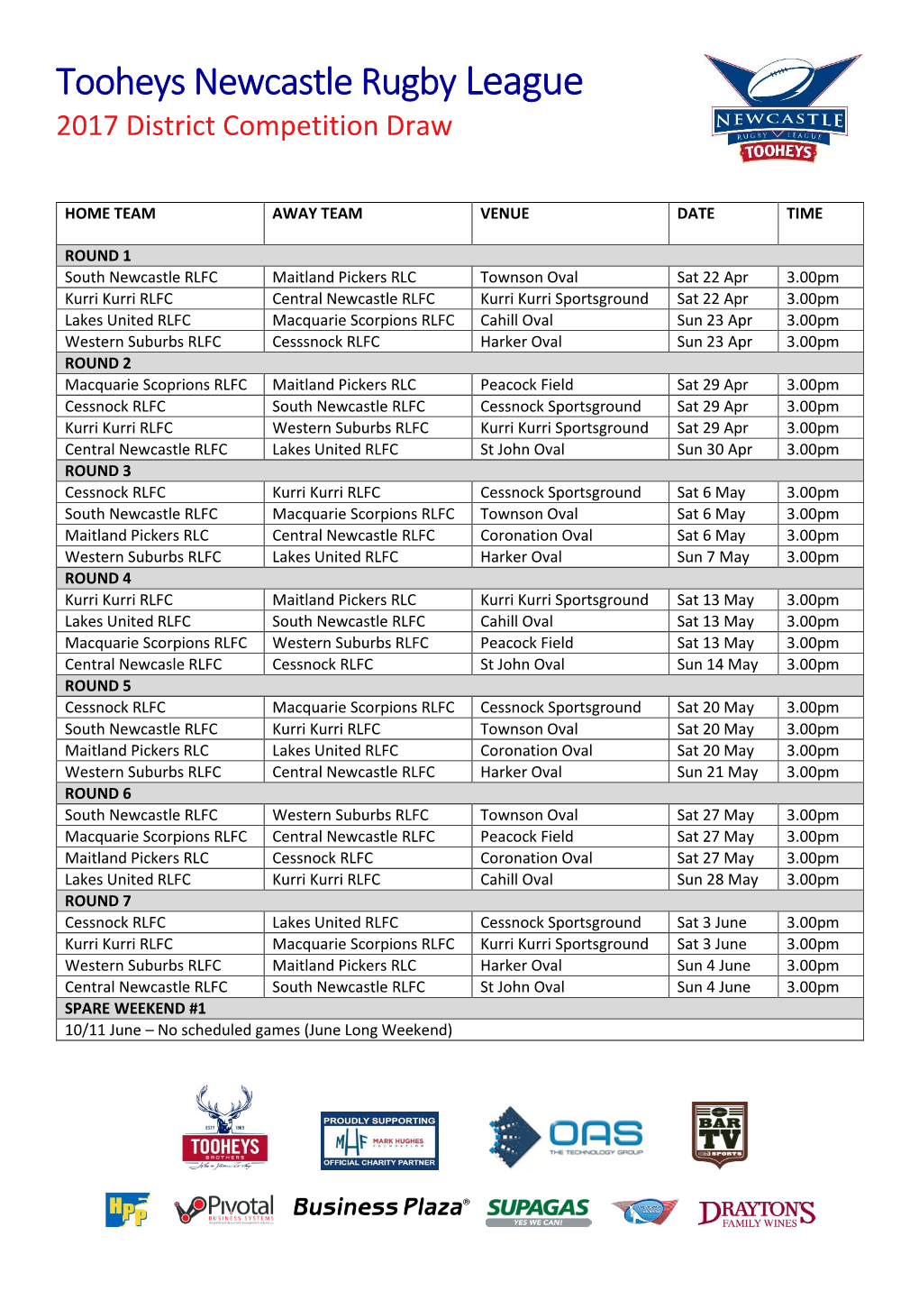 Tooheys Newcastle Rugby League 2017 District Competition Draw