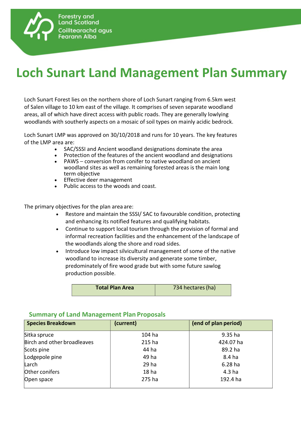 Loch Sunart Land Management Plan Summary