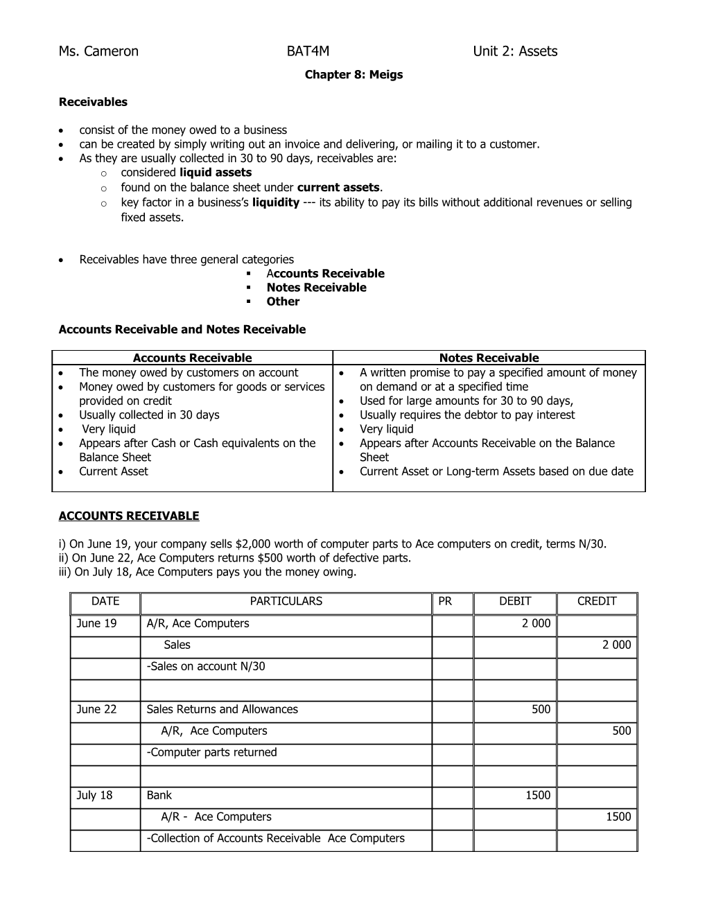 Types of Receivables