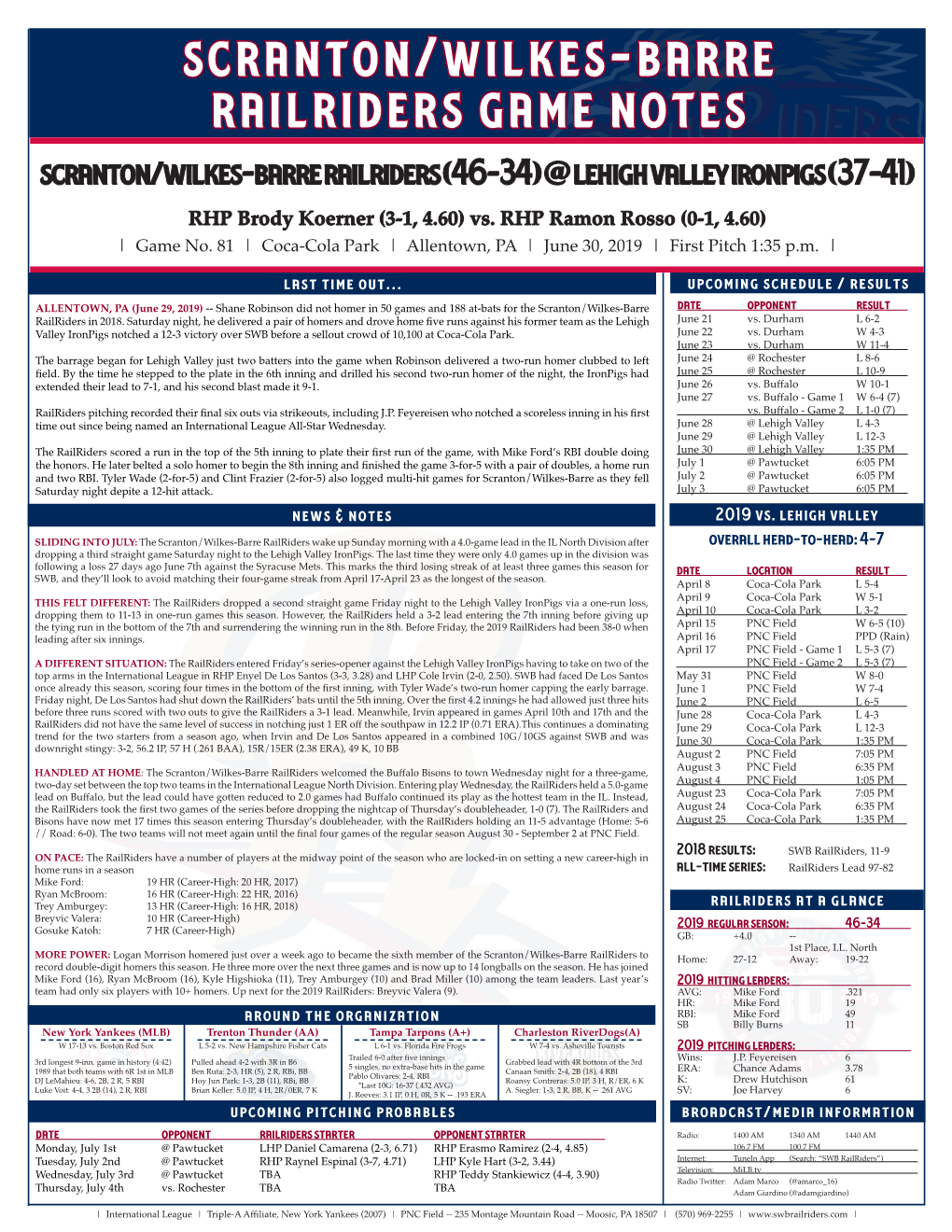 Scranton/Wilkes-Barre Railriders Game Notes Scranton/Wilkes-Barre Railriders (46-34) @ Lehigh Valley Ironpigs (37-41)