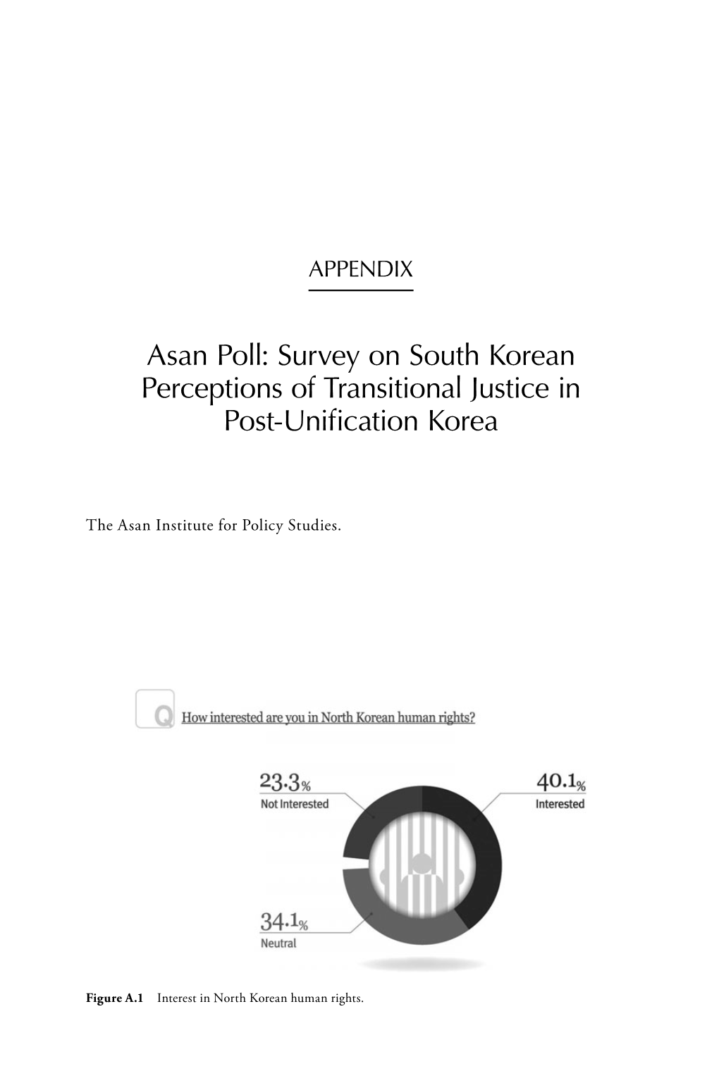 Survey on South Korean Perceptions of Transitional Justice in Post-Unification Korea