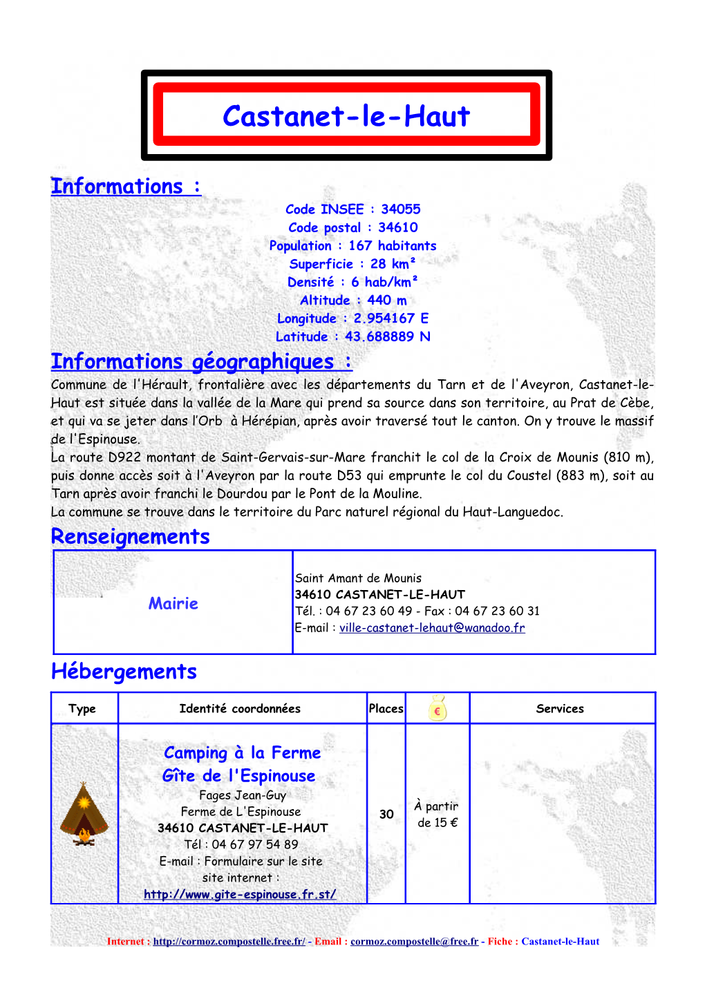 Castanet-Le-Haut