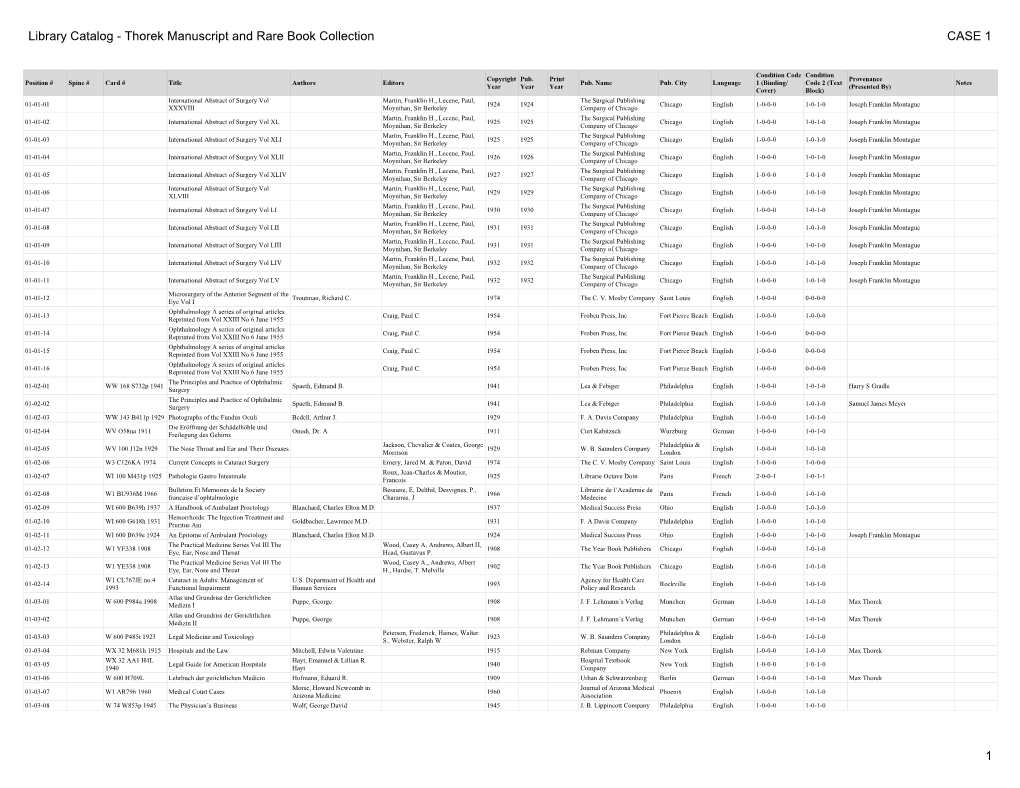 Library Catalog - Thorek Manuscript and Rare Book Collection CASE 1