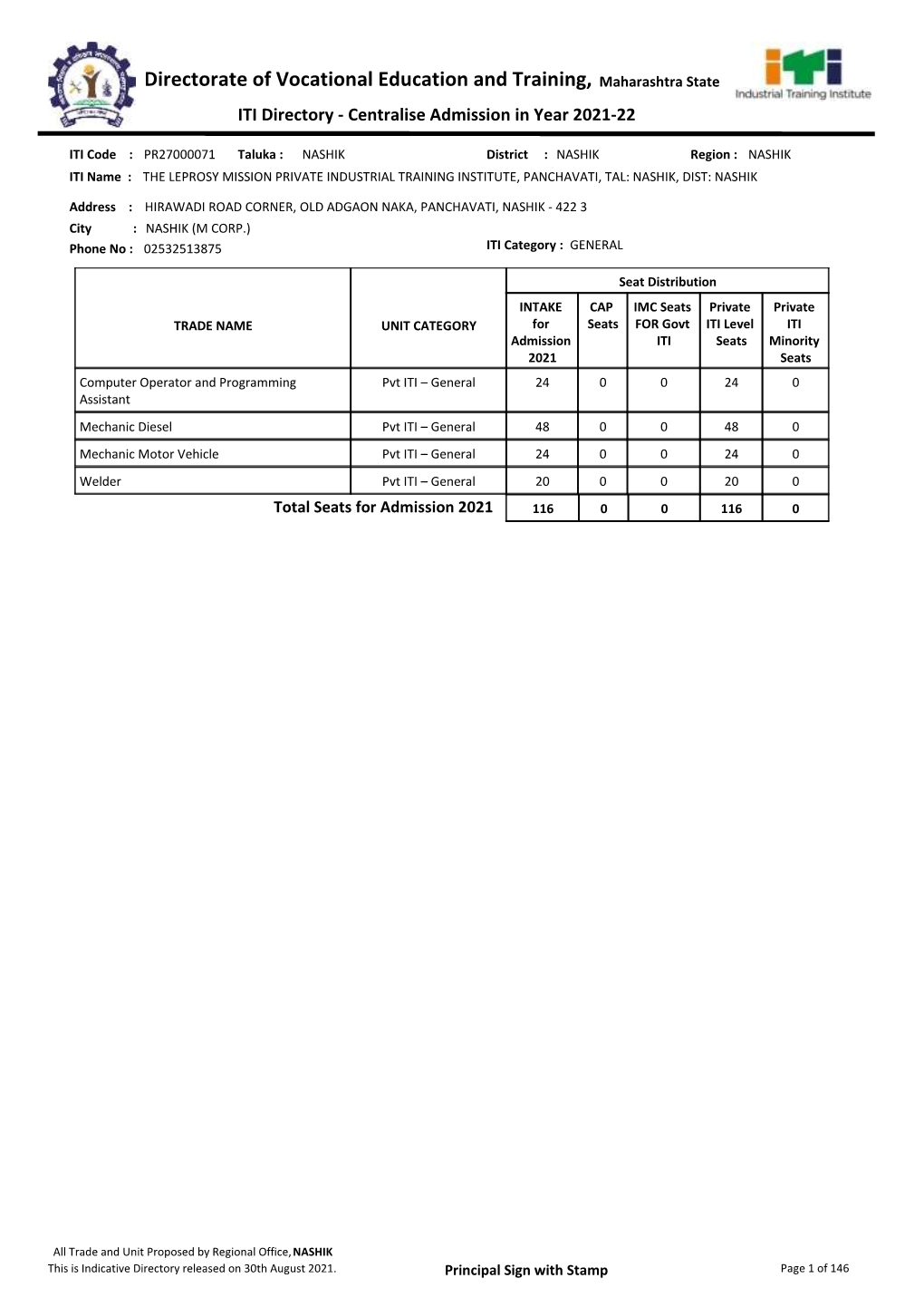 Directorate of Vocational Education and Training, Maharashtra State ITI Directory - Centralise Admission in Year 2021-22