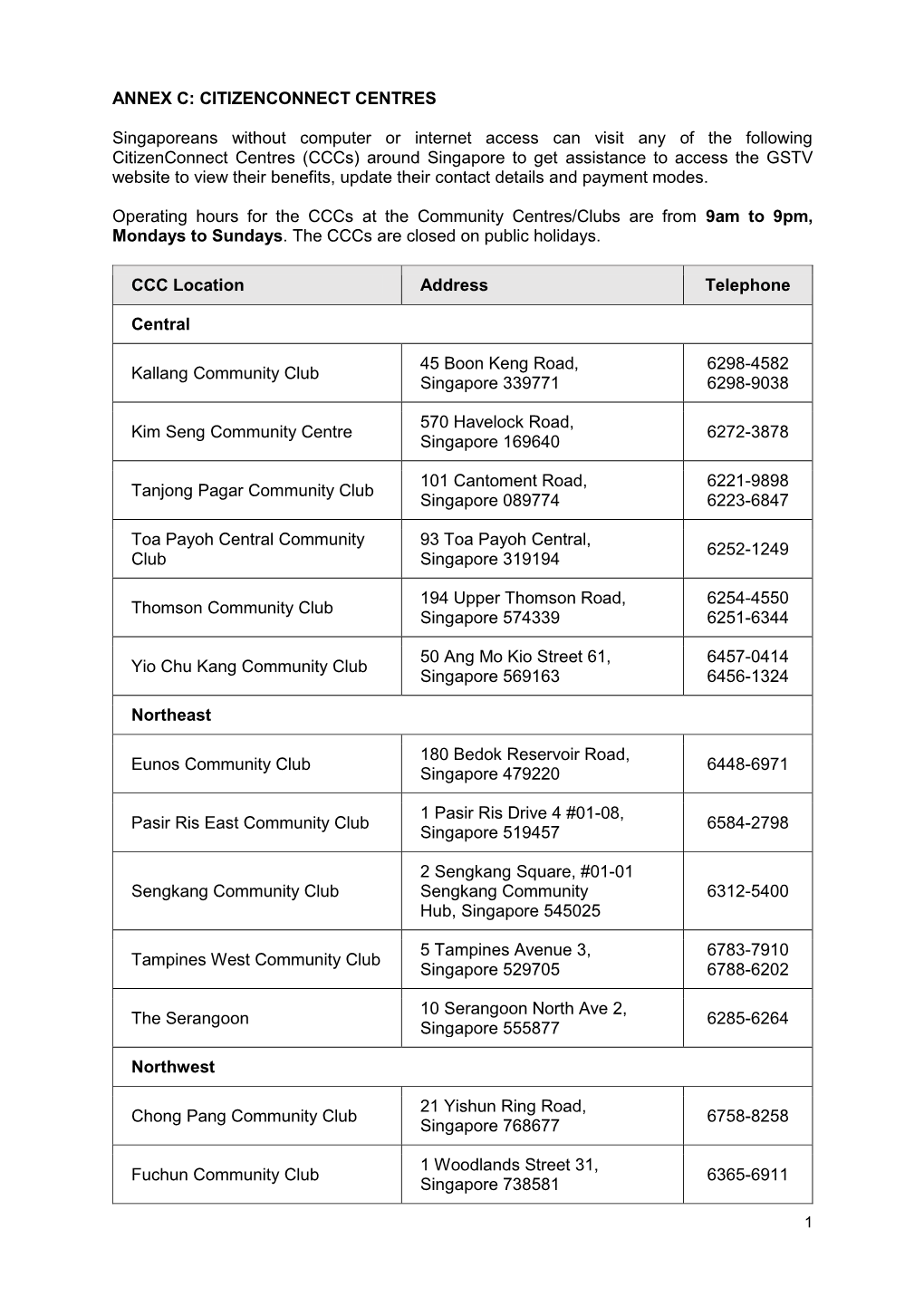 ANNEX C: CITIZENCONNECT CENTRES Singaporeans Without