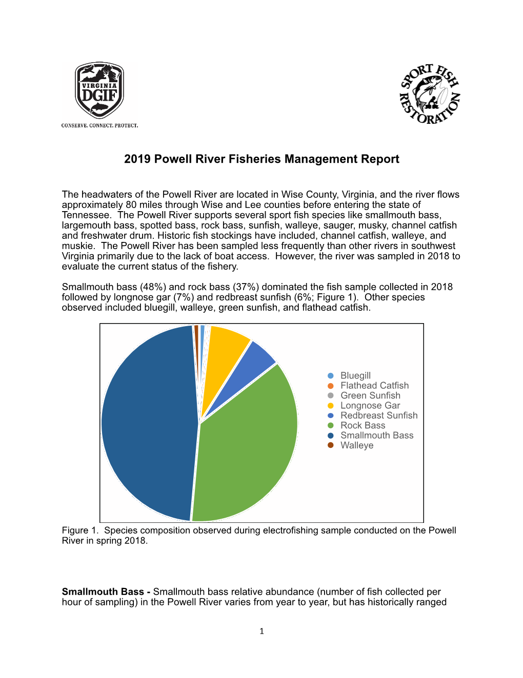 2018 Powell River Popular Report