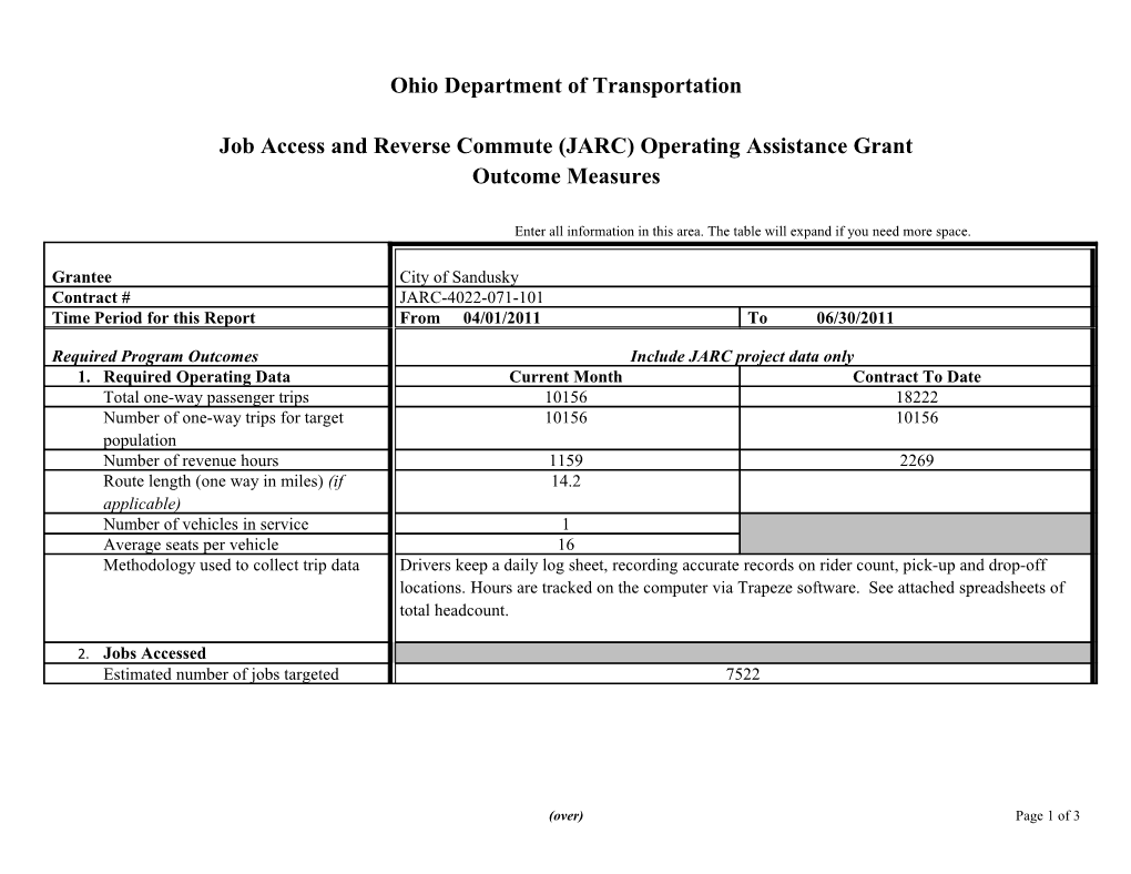 2011 Sandusky 2Nd Qtr JARC Operating Report