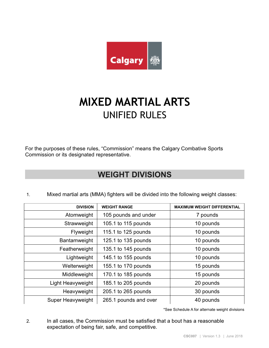 Unified MMA Rules