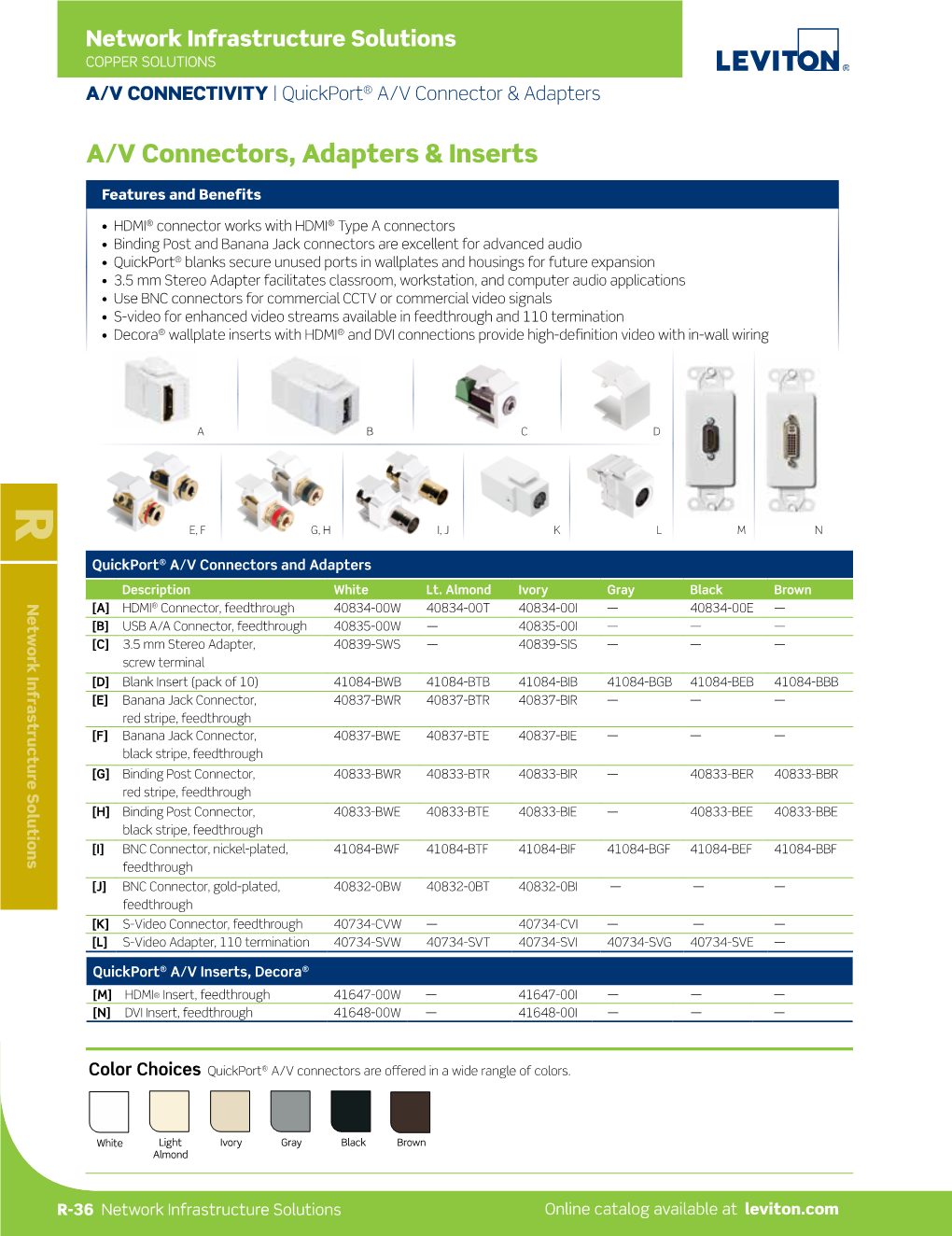 A/V Connectors, Adapters & Inserts