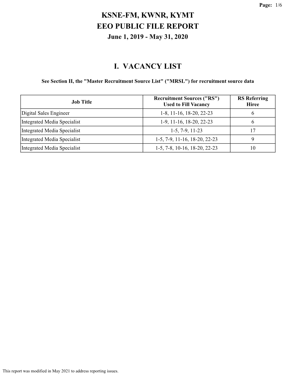 Ksne-Fm, Kwnr, Kymt Eeo Public File Report I. Vacancy List