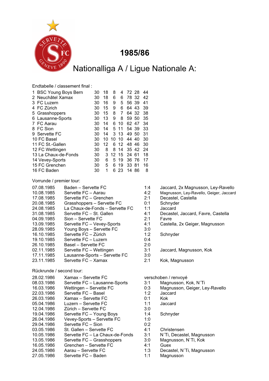1985/86 Nationalliga a / Ligue Nationale A