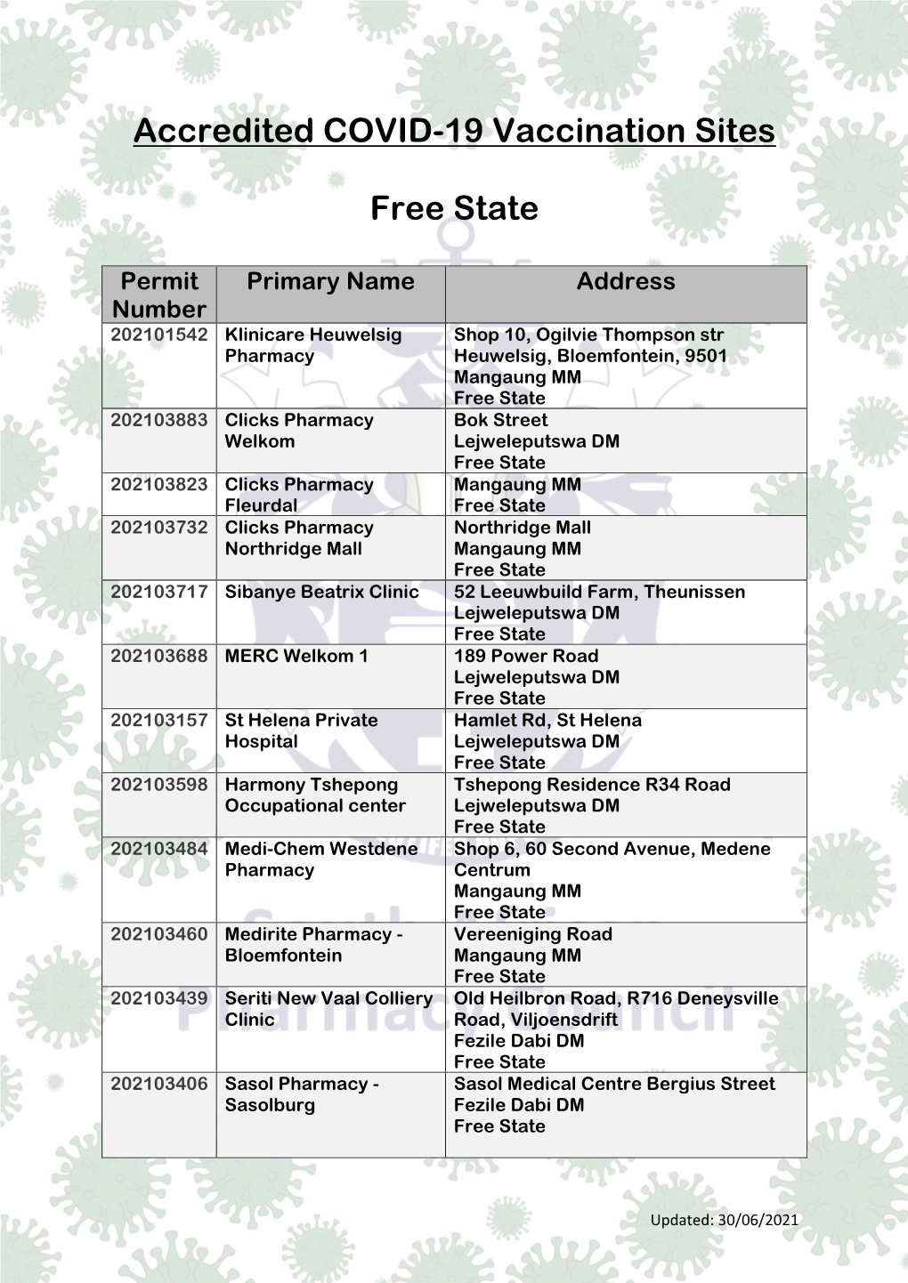 Accredited COVID-19 Vaccination Sites Free State