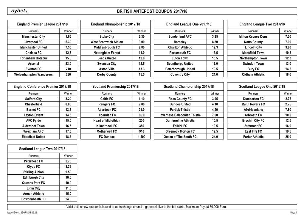 British Antepost Coupon 2017/18