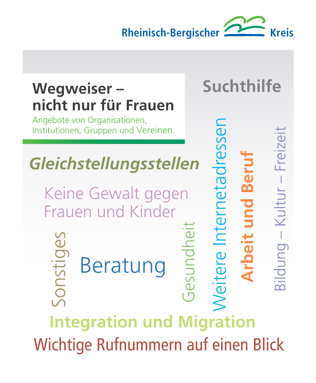 Wegweiser – Suchthilfe Nicht Nur Für Frauen Angebote Von Organisationen, Institutionen, Gruppen Und Vereinen