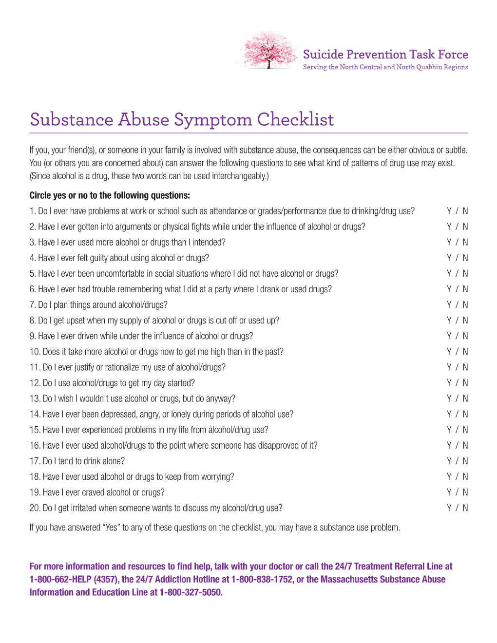 Substance Abuse Symptom Checklist