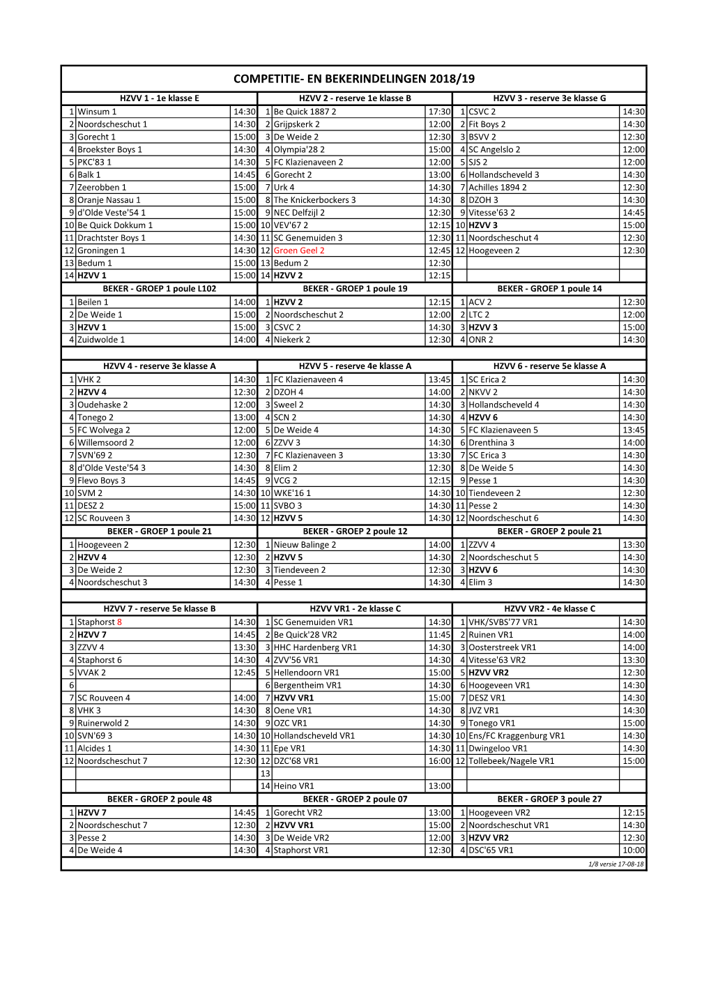 Competitie- En Bekerindelingen 2018/19