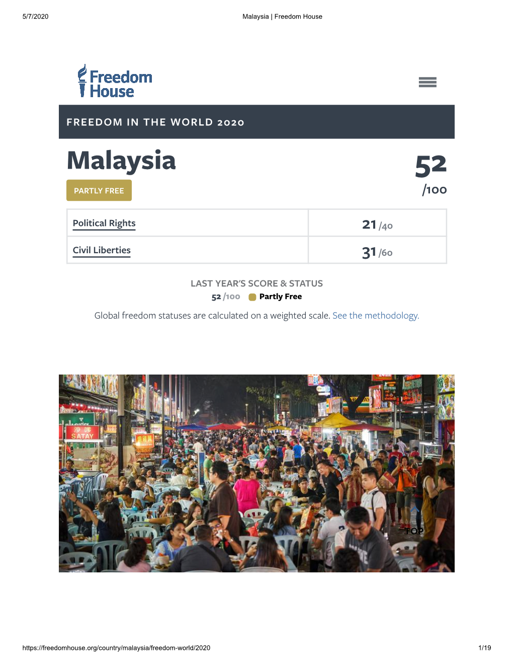 Malaysia | Freedom House