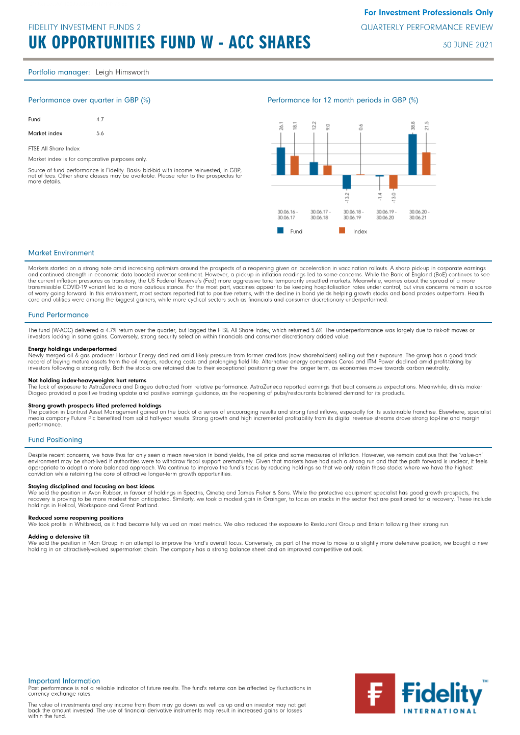 Quarterly Performance Review Uk Opportunities Fund W - Acc Shares 30 June 2021