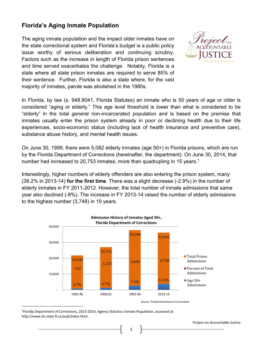 Florida's Aging Inmate Population