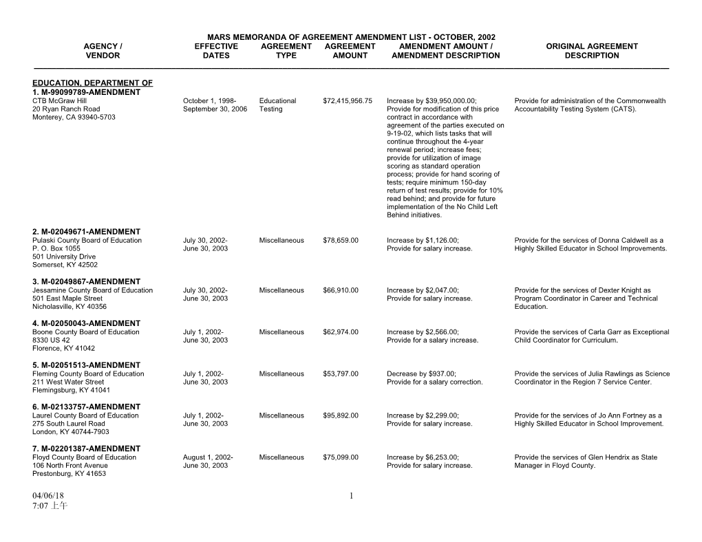 Mars Memoranda of Agreement Amendment List - October, 2002