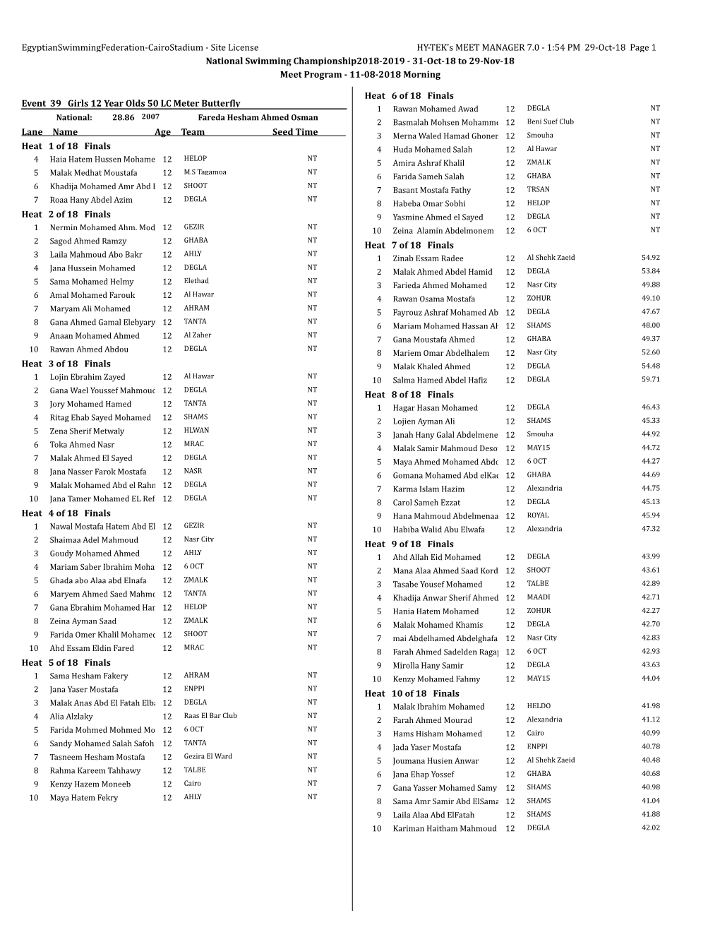 1:54 PM 29-Oct-18 Page 1 National Swimming Championship2018-2019 - 31-Oct-18 to 29-Nov-18 Meet Program - 11-08-2018 Morning