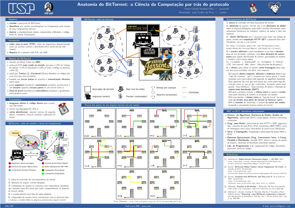Anatomia Do Bittorrent: a Ciência Da Computaç˜Ao Por Trás Do Protocolo