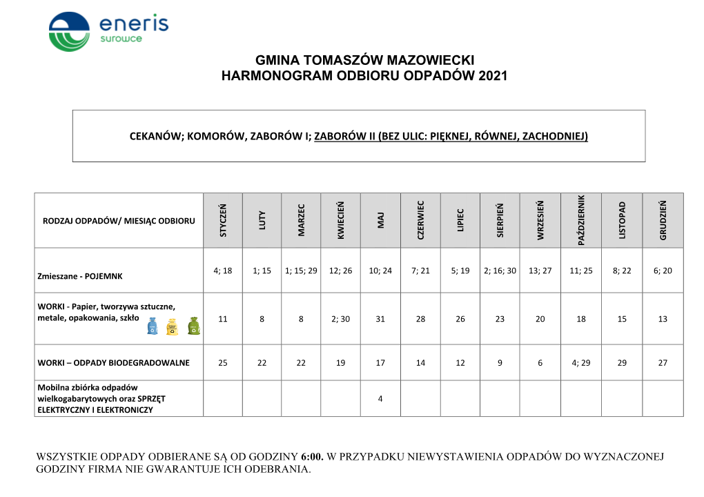 GMINA TOMASZÓW MAZ., Plik