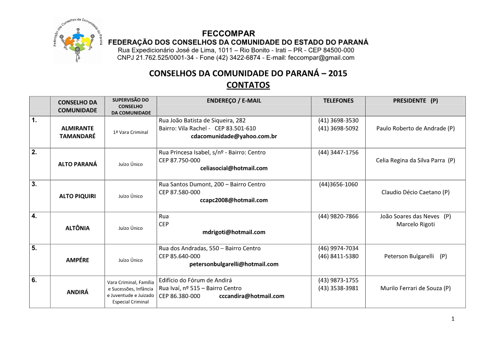 Conselhos Da Comunidade Do Paraná – 2015 Contatos