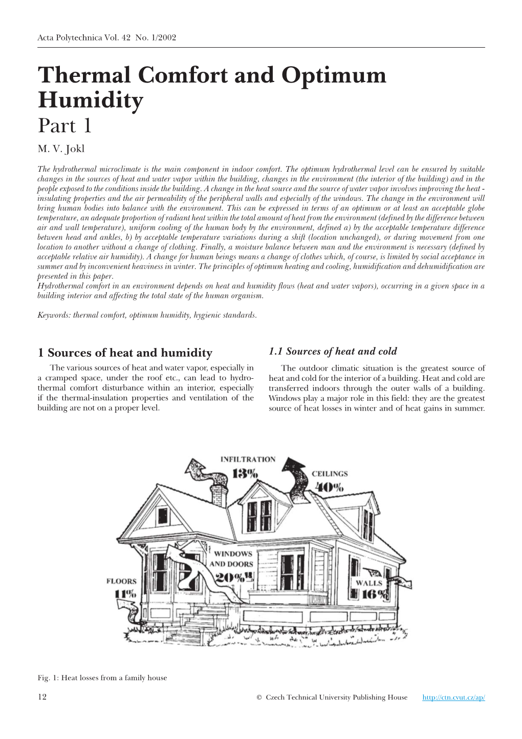 Thermal Comfort and Optimum Humidity Part 1 M