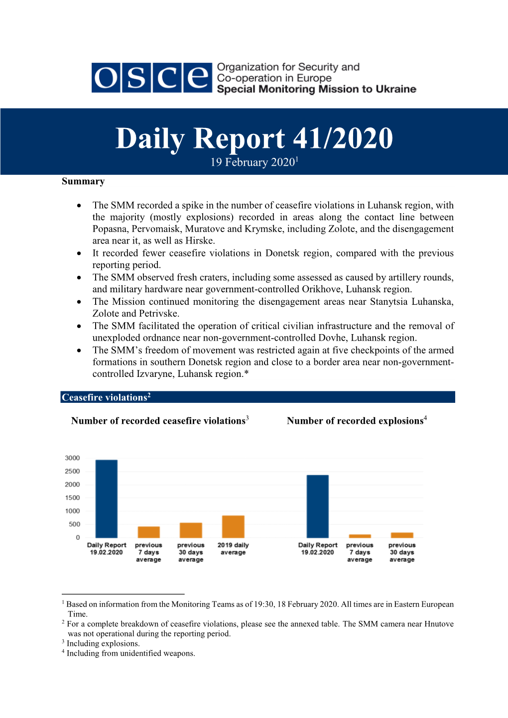 Daily Report 41/2020 19 February 20201 Summary