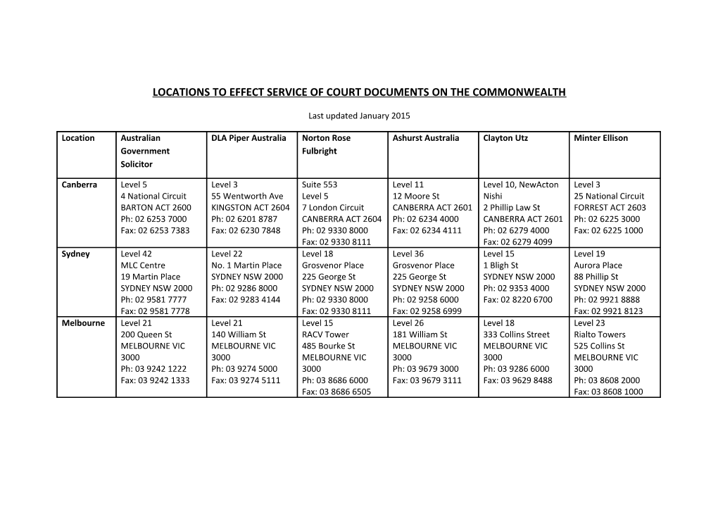 Locations to Effect Service on the Commonwealth