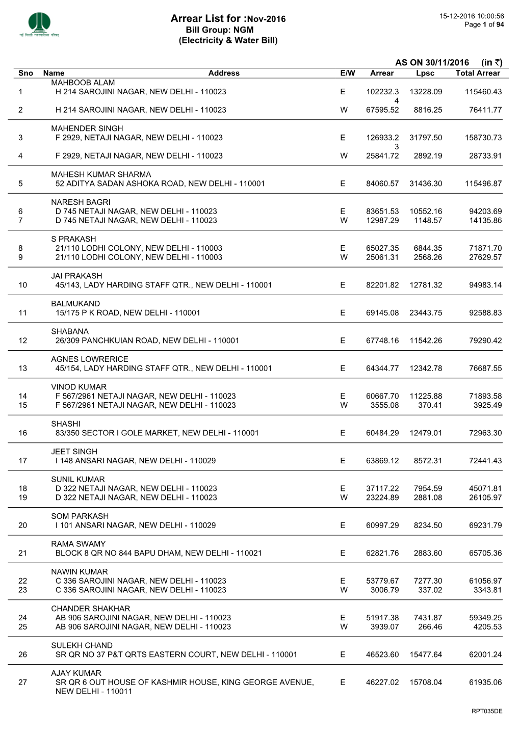 Arrear List for :Nov-2016 15-12-2016 10:00:56 Page 1 of 94 Bill Group: NGM (Electricity & Water Bill)