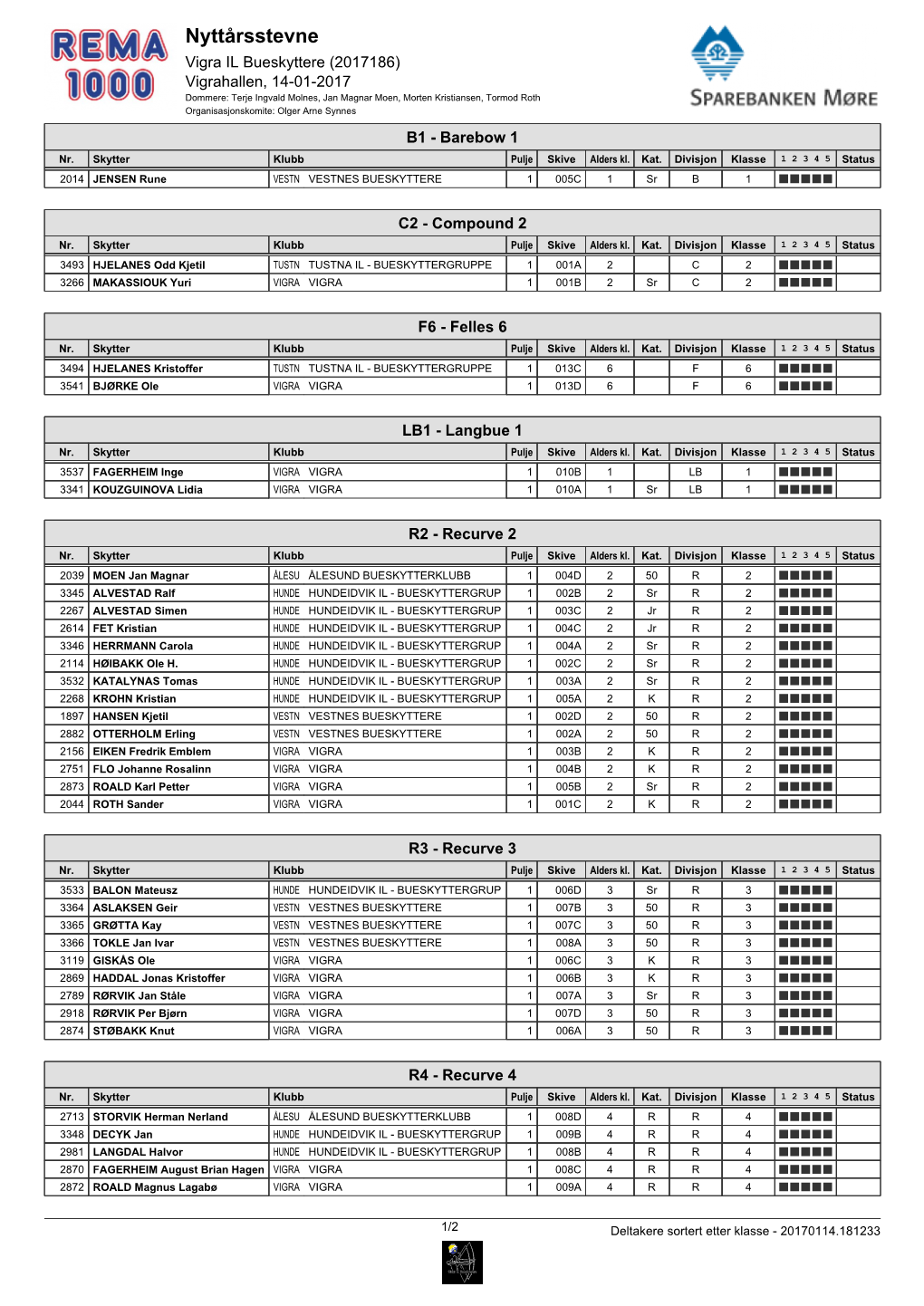 Integrated Result System