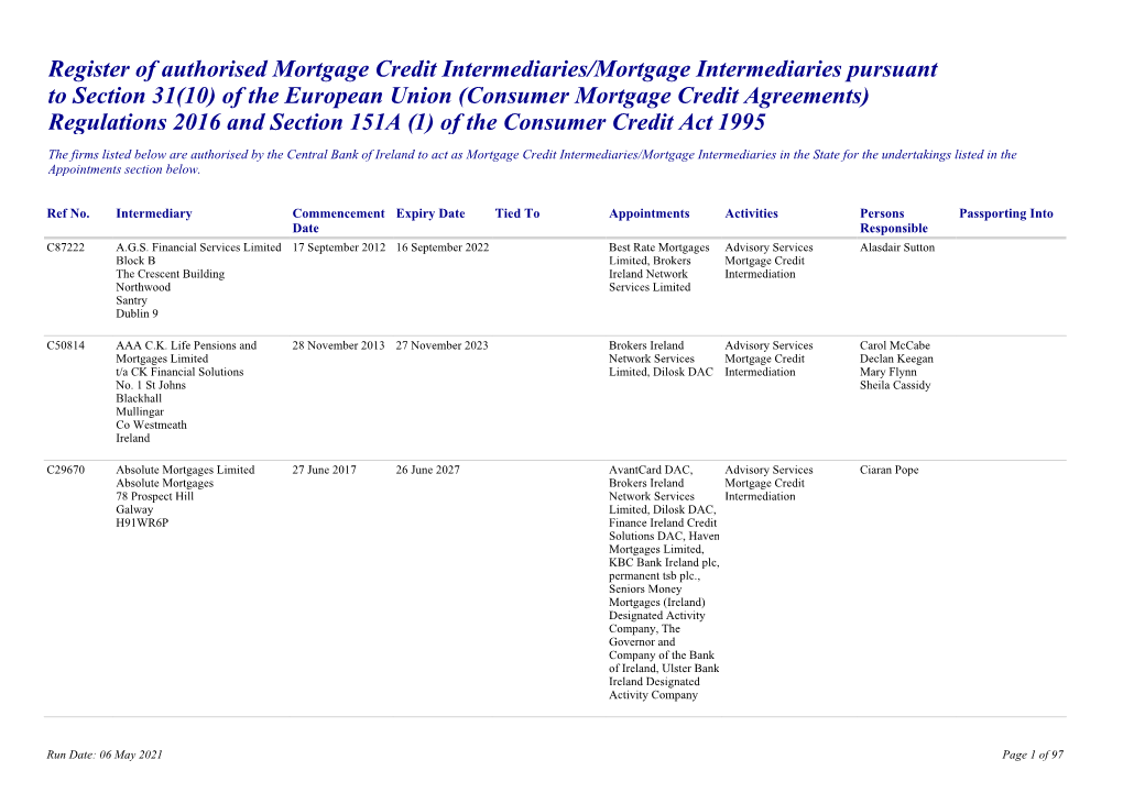 Mortgage Credit Intermediary